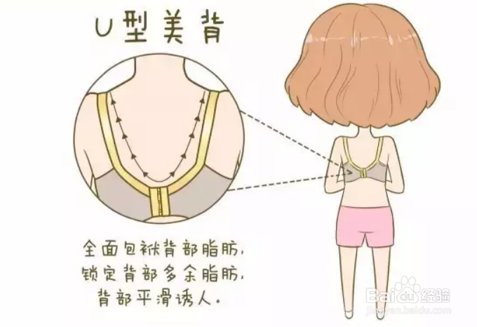 哺乳文胸什么牌子好 怎么选择呢