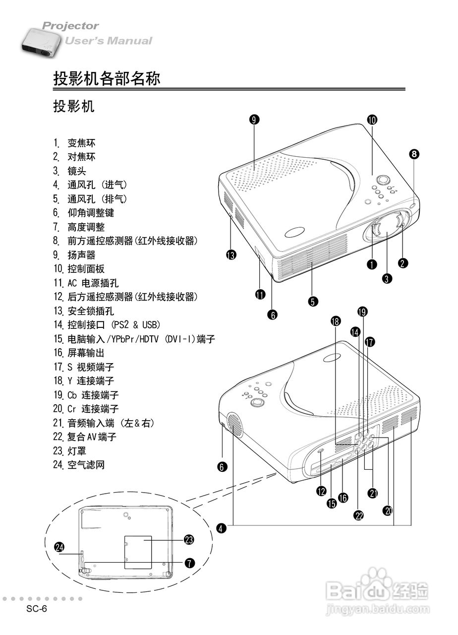 丽讯Vivitek L618V投影机说明书:[1]