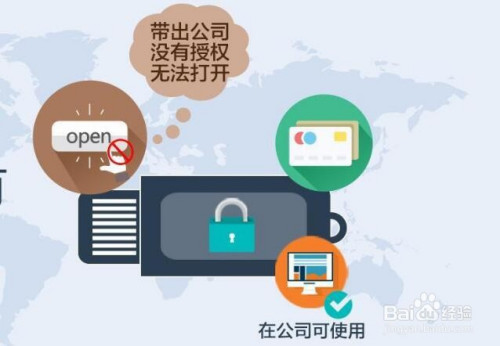 U盘怎么设置密码保护 防止恶意修改U盘文件内容