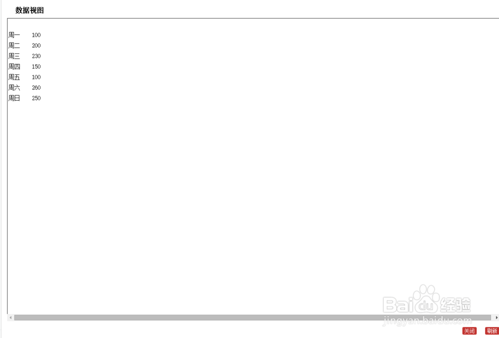 如何利用python 中的pyecharts包绘制柱形图？
