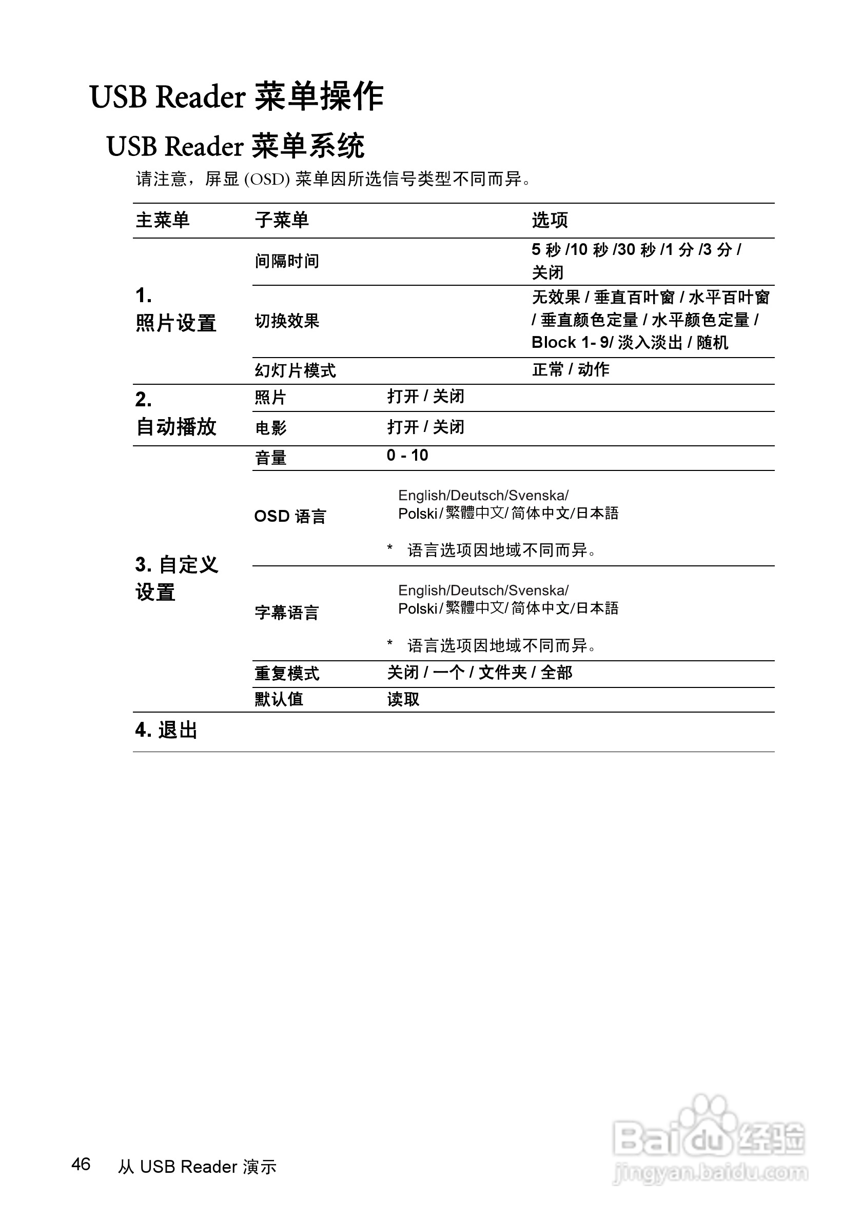 明基GP1投影仪使用说明书:[5]