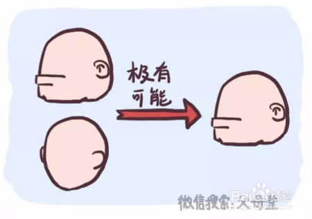 孩子的颜值智商谁做主这些来自父母的遗传对娃影响大