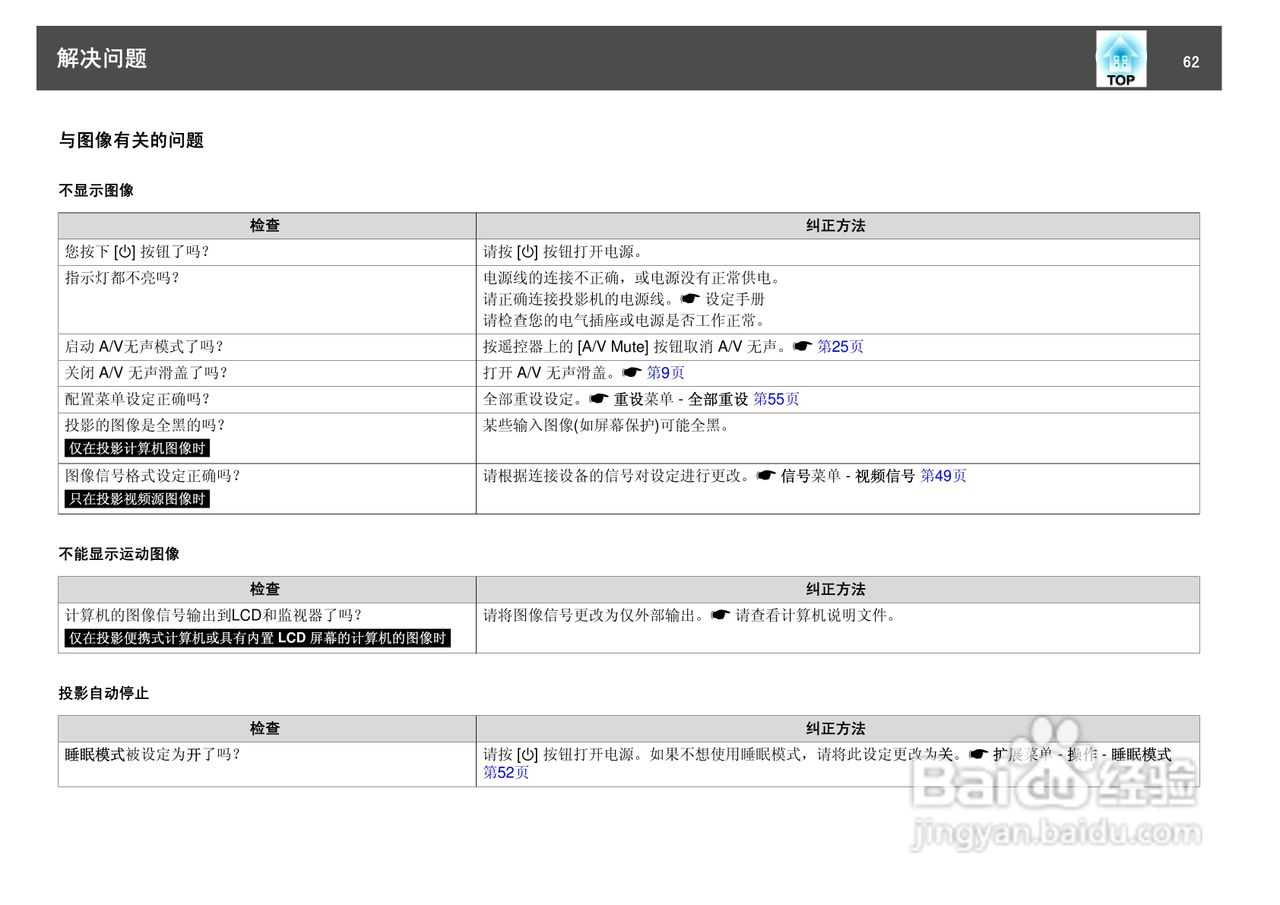 爱普生EB-S7投影仪使用说明书:[7]