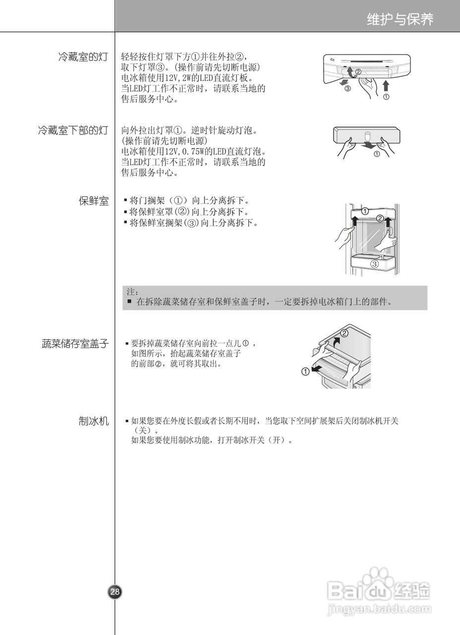 LG GR-P2075TTN电冰箱使用说明书:[3]