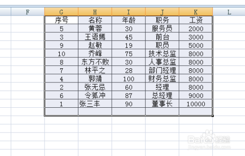 Excel2007基础教程：[12]分类汇总和插入批注