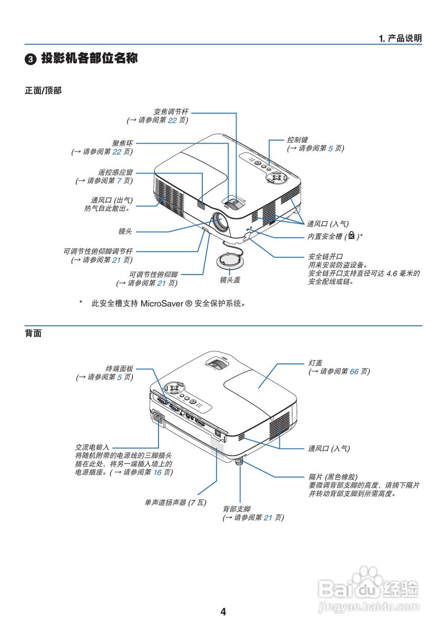 NEC NP110+投影机说明书:[2]