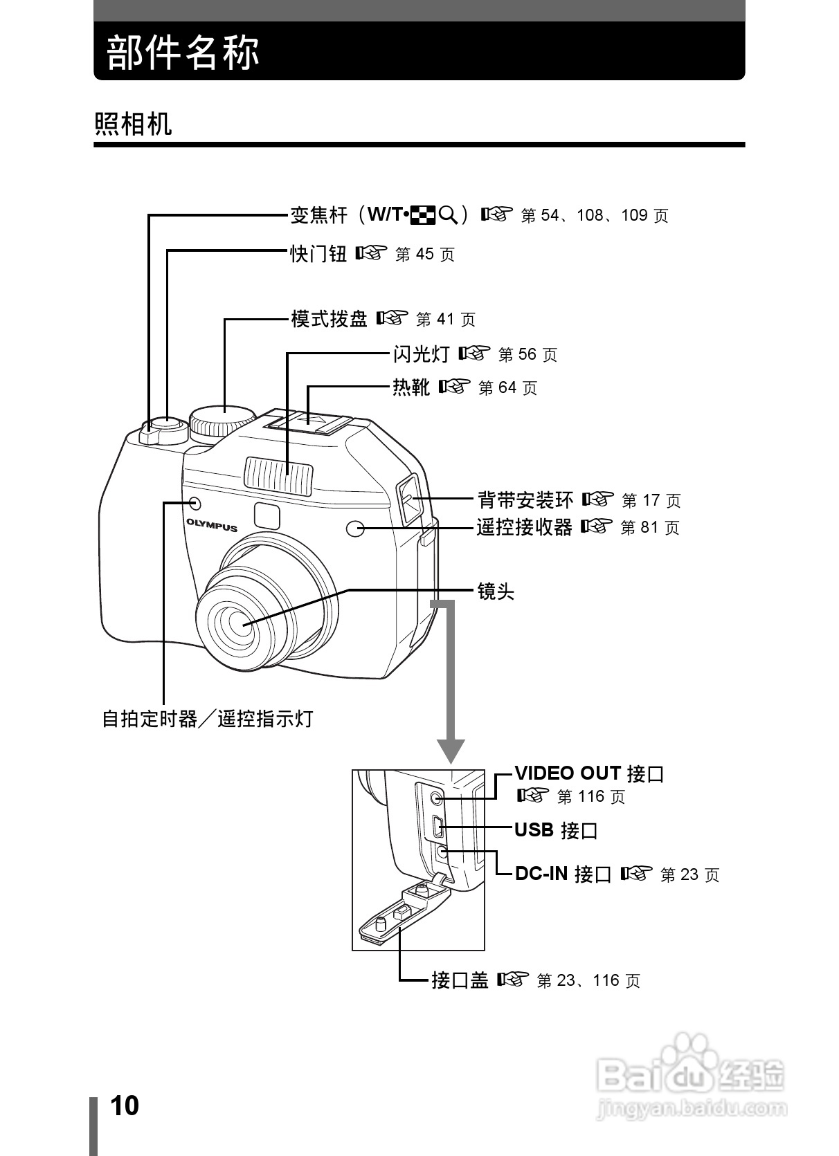 Olympus奥林巴斯C-5000数码相机说明书:[1]