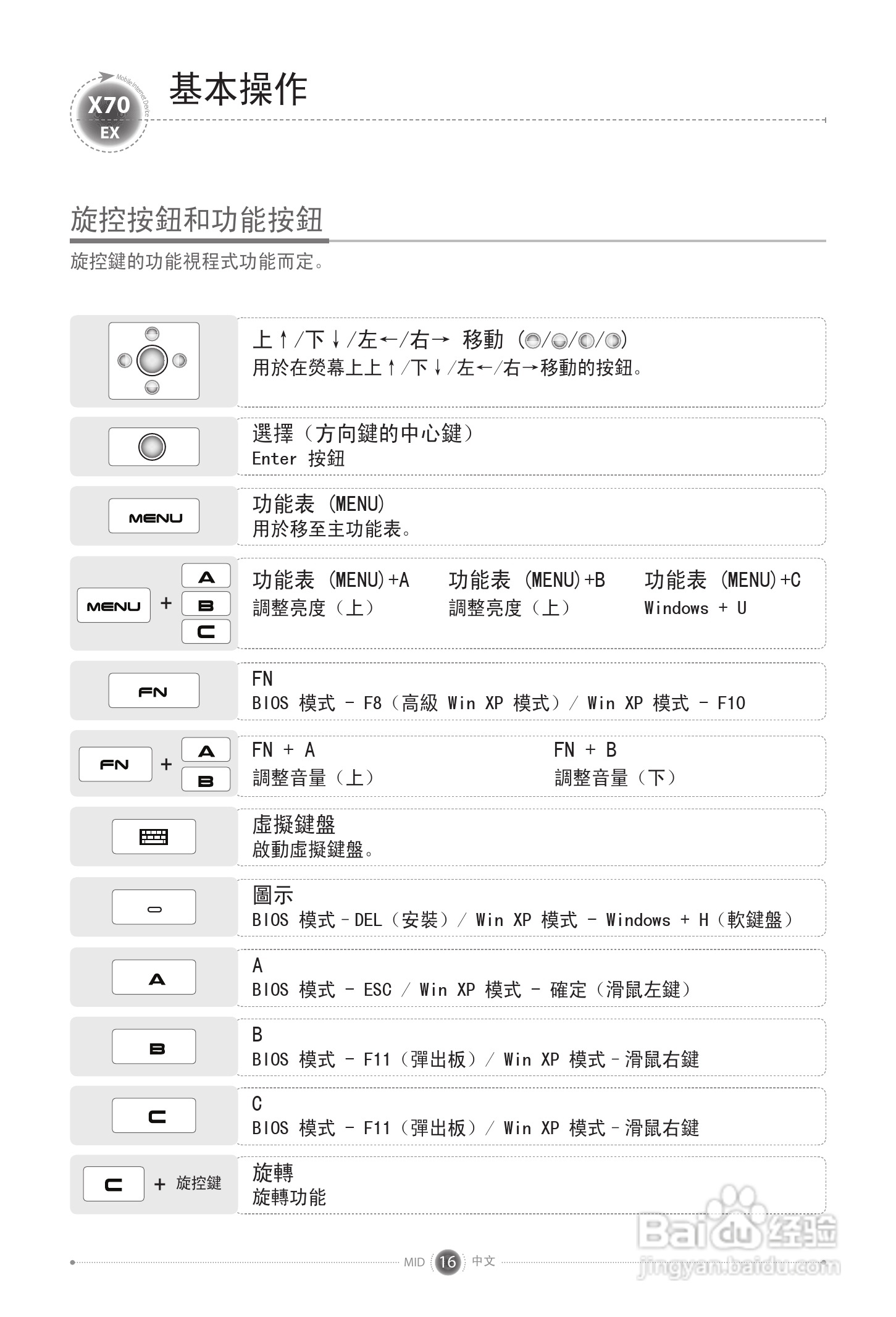 viliv X70 EX笔记本电脑说明书:[2]