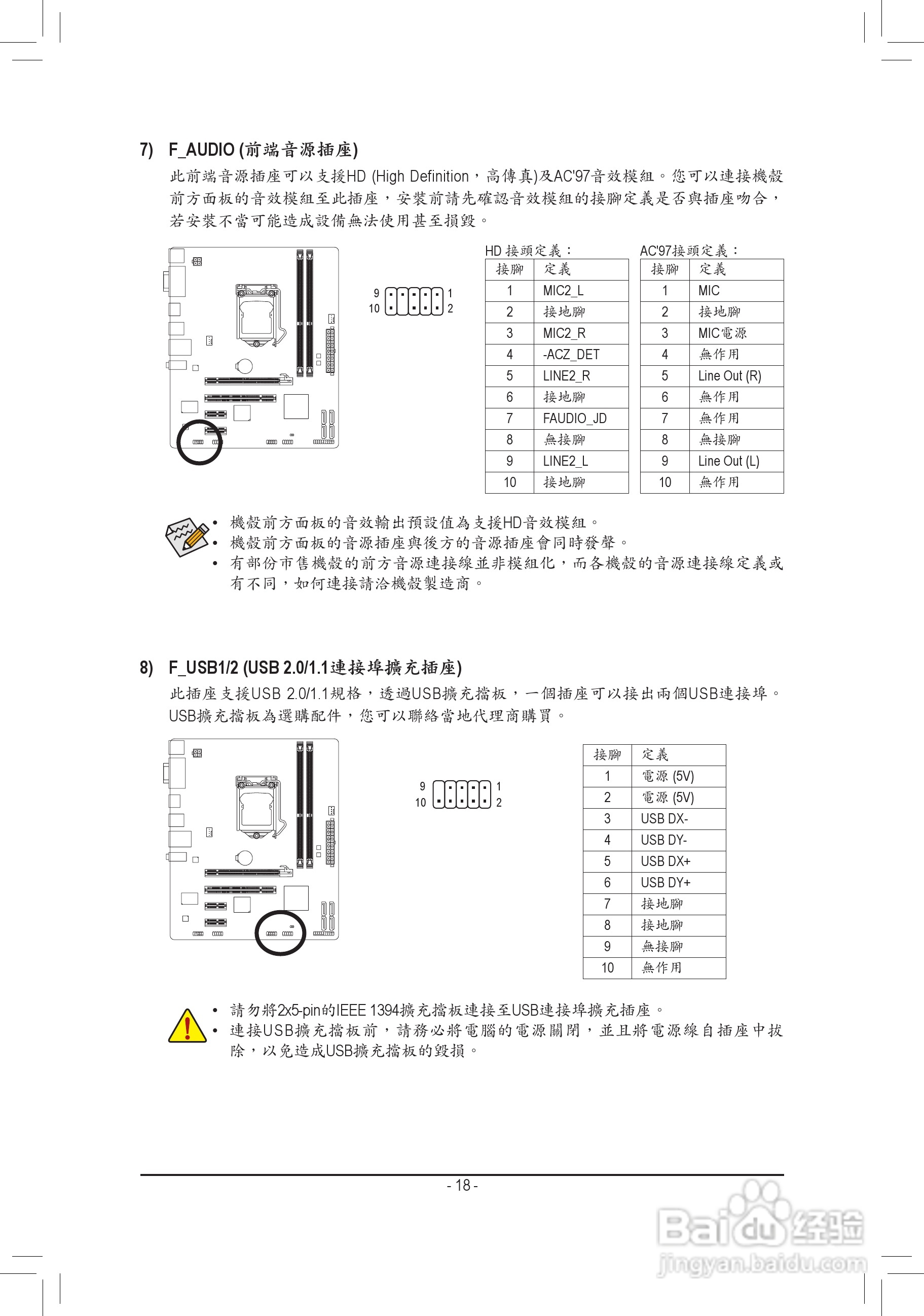 技嘉 GA-H61M-S2H主板使用手冊:[2]
