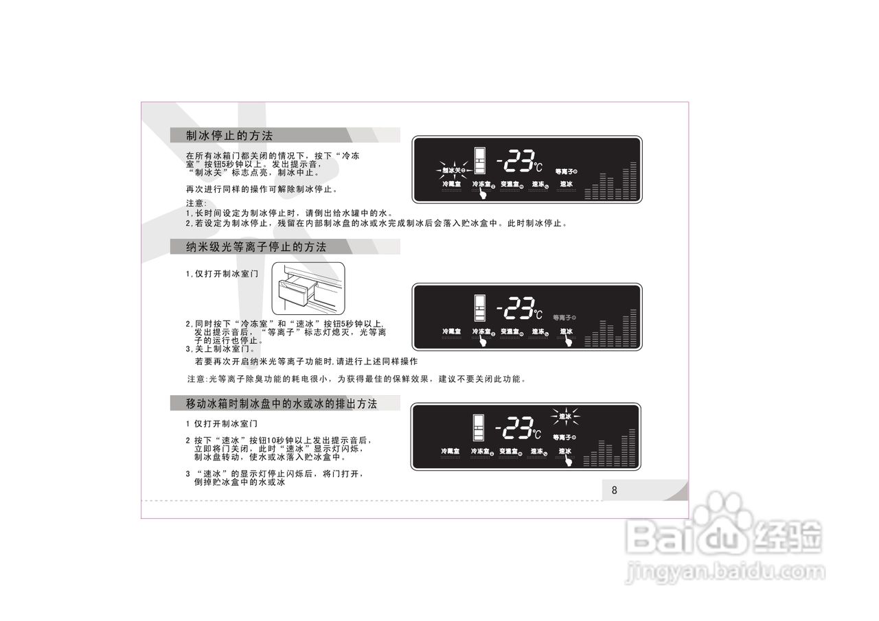 容声冰箱四个按键图解图片