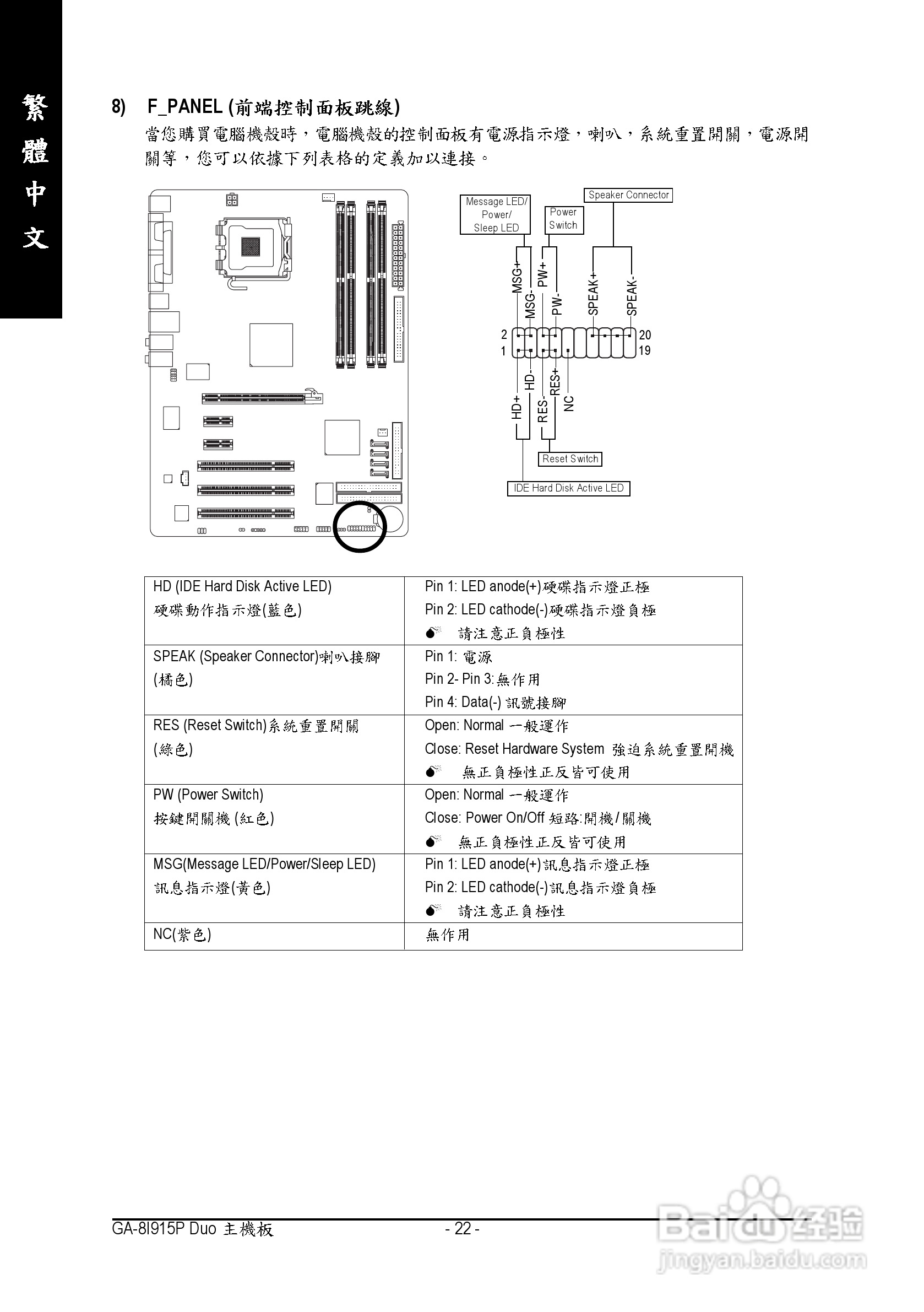 技嘉GA-8I915P Duo (Rev 2.1)型主板说明书:[3]