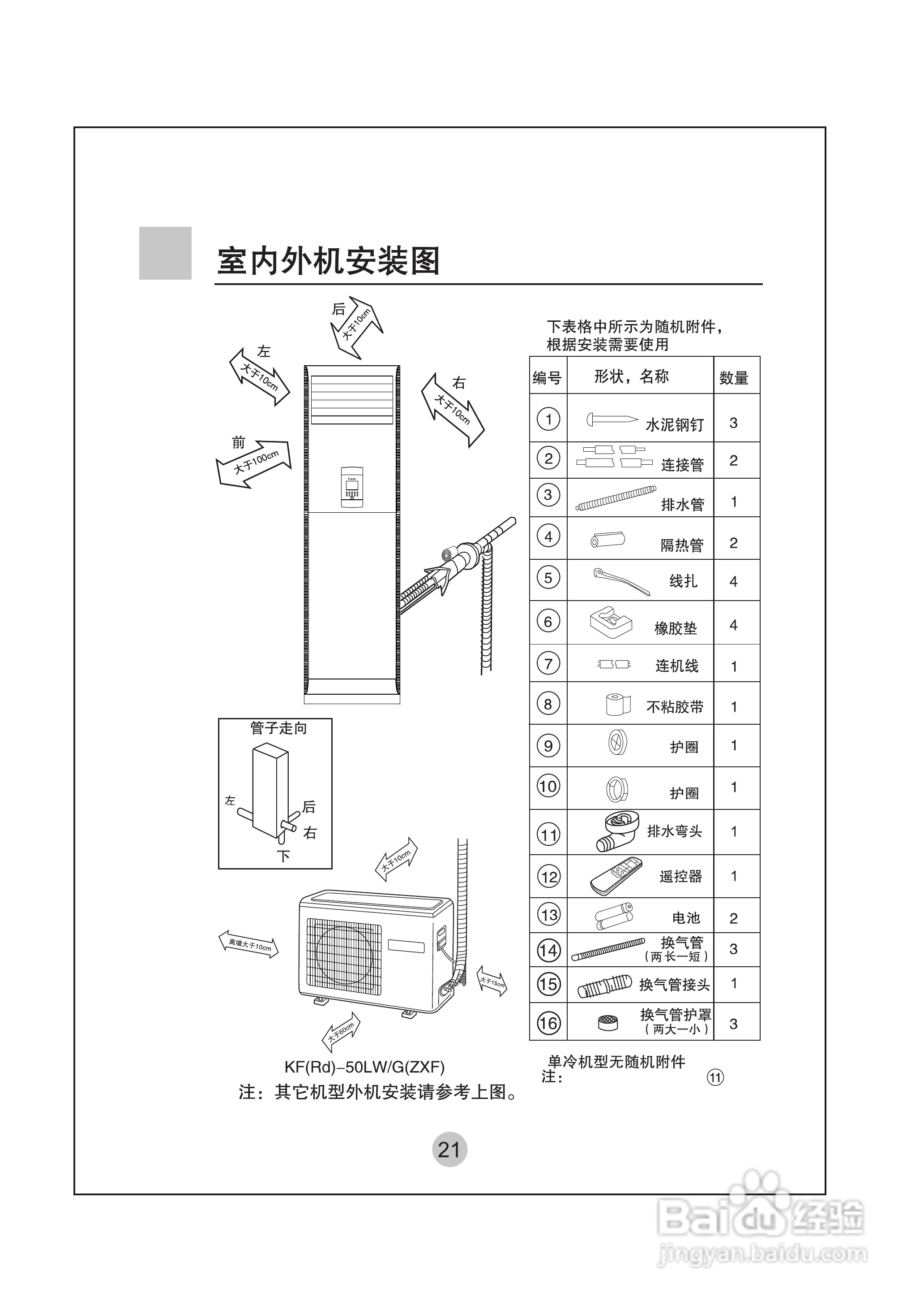 海尔KF-75LW/G(ZXF)空调使用说明书:[3]