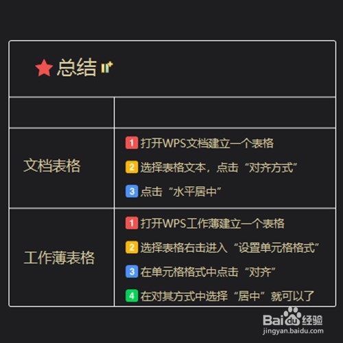 WPS如何让表格里的文字上下居中