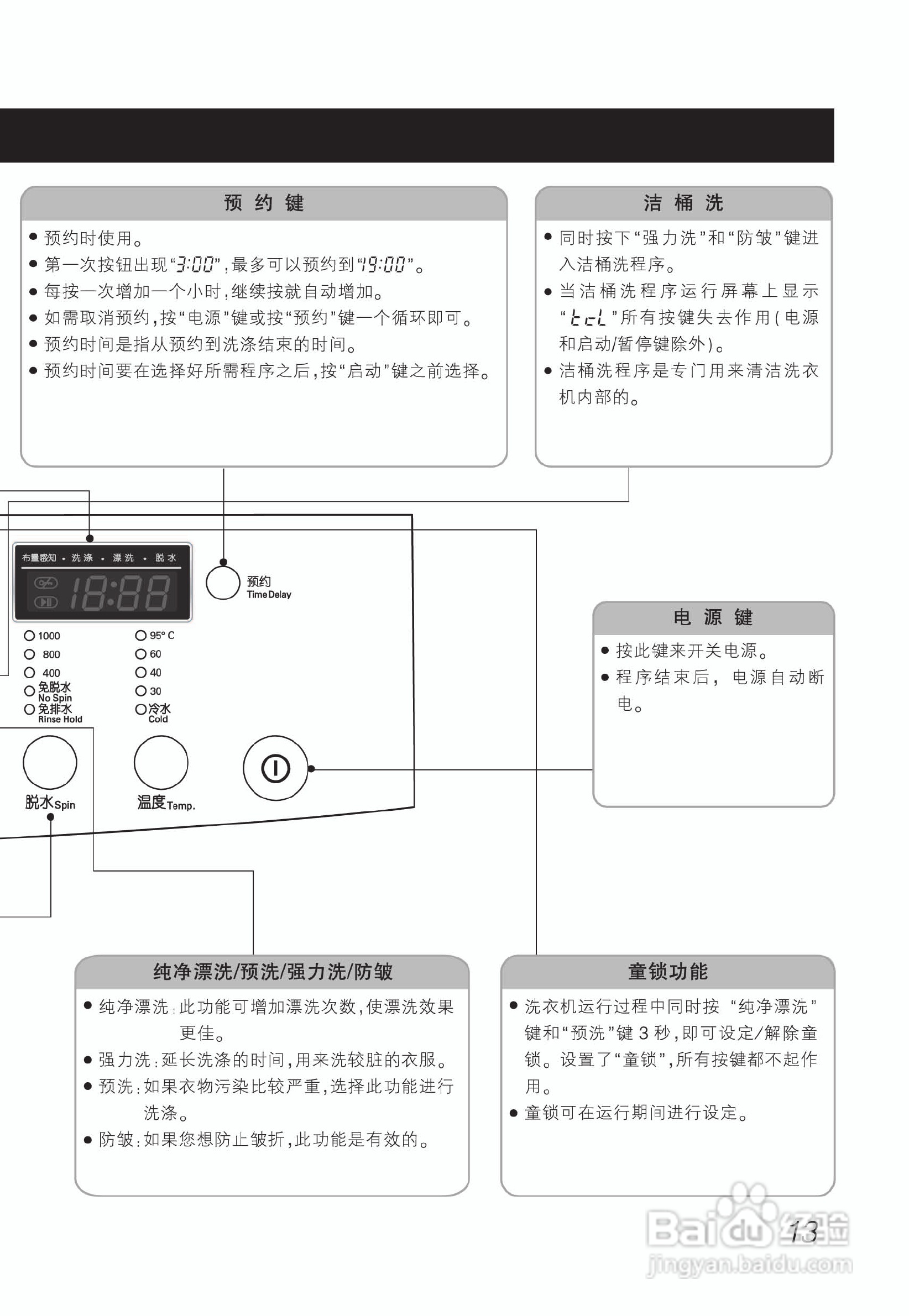LG WD-N10270DJ洗衣机使用说明书:[2]