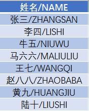 逆天强悍的快速填充|让你的效率瞬间提升百倍