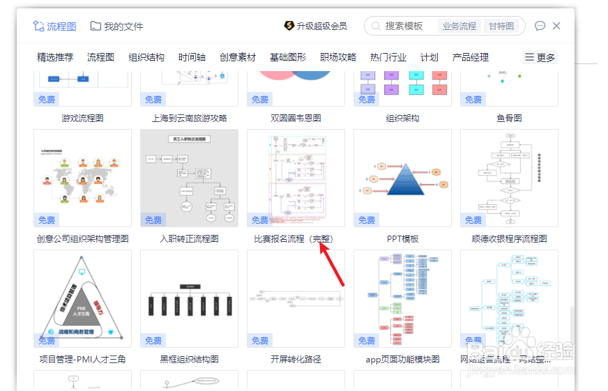 如何用wps文字绘制一个“比赛报名流程图”