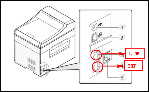 SCX-4821HN如何使用收发传真功能?