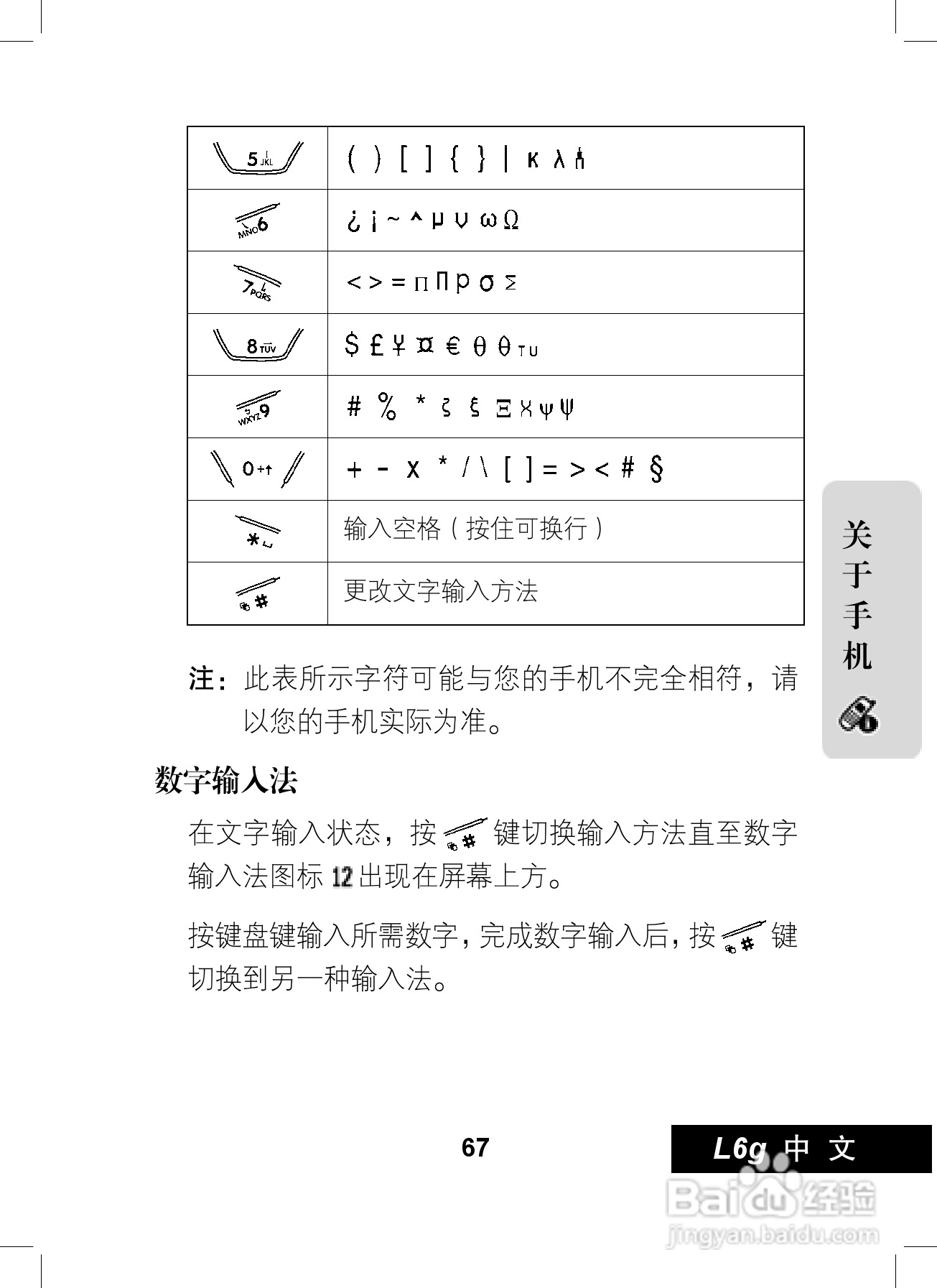 摩托罗拉L6G手机使用说明书:[7]