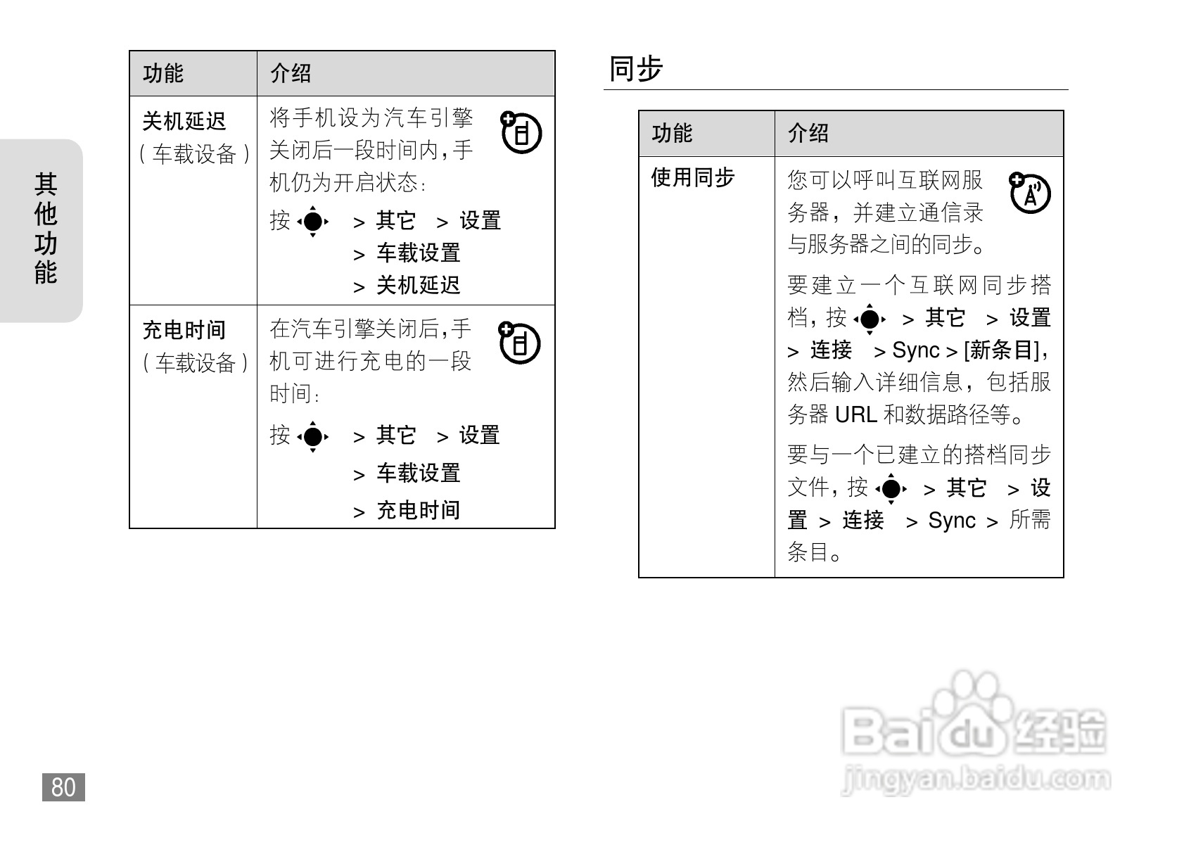 摩托罗拉L71手机使用说明书:[9]