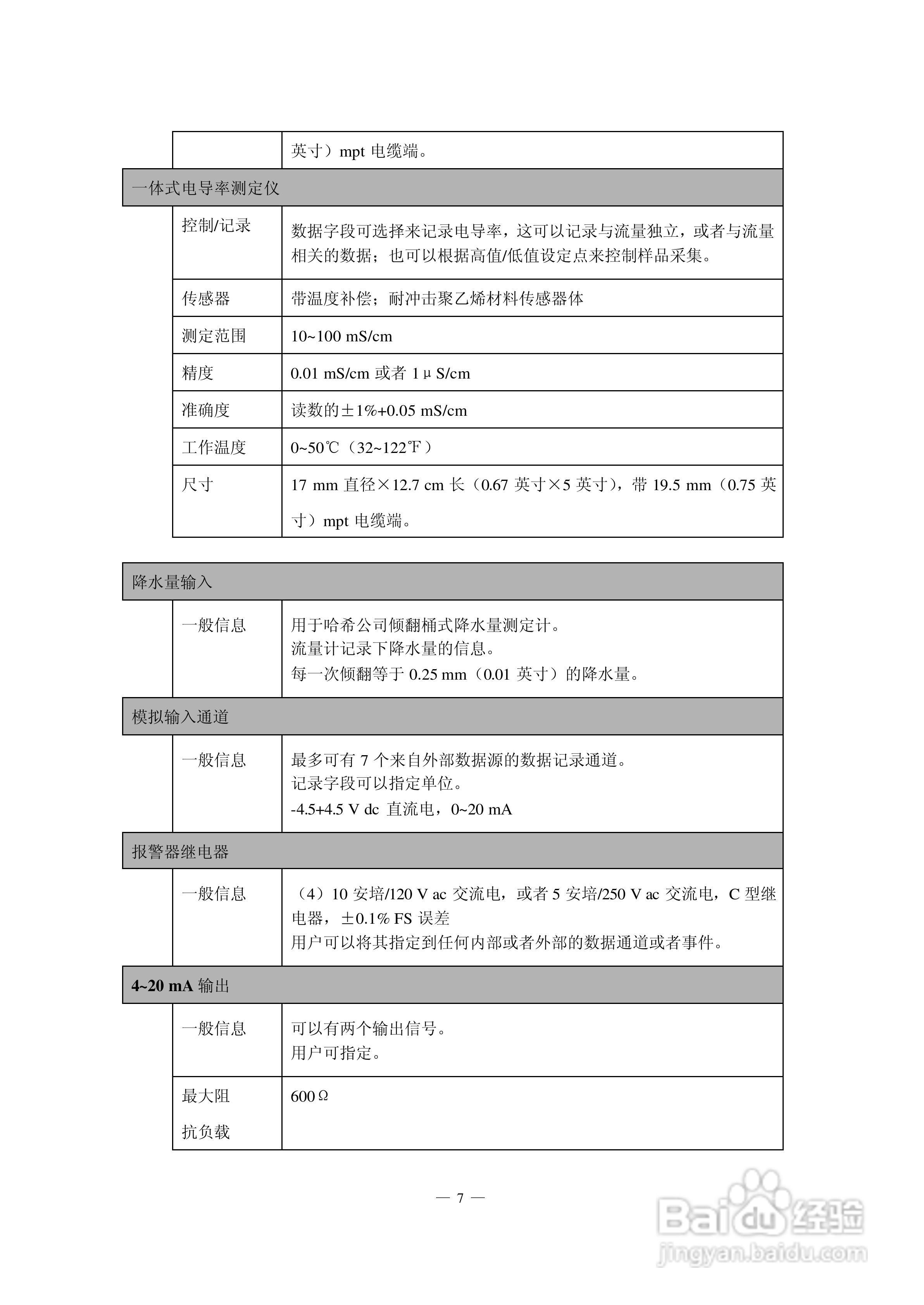 HACH 950 型流量计使用说明书:[2]