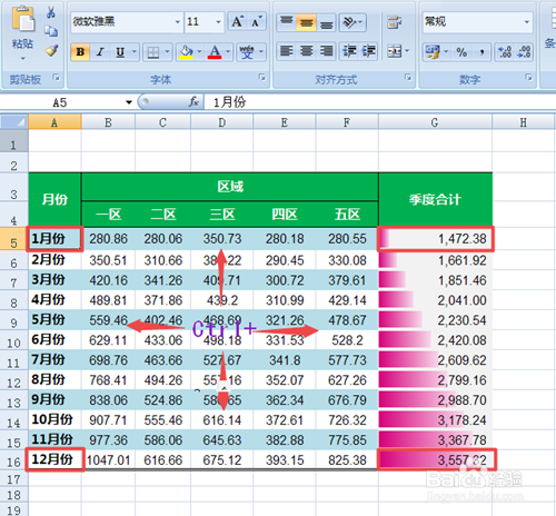 Excel快速跳转到制定工作表的方法