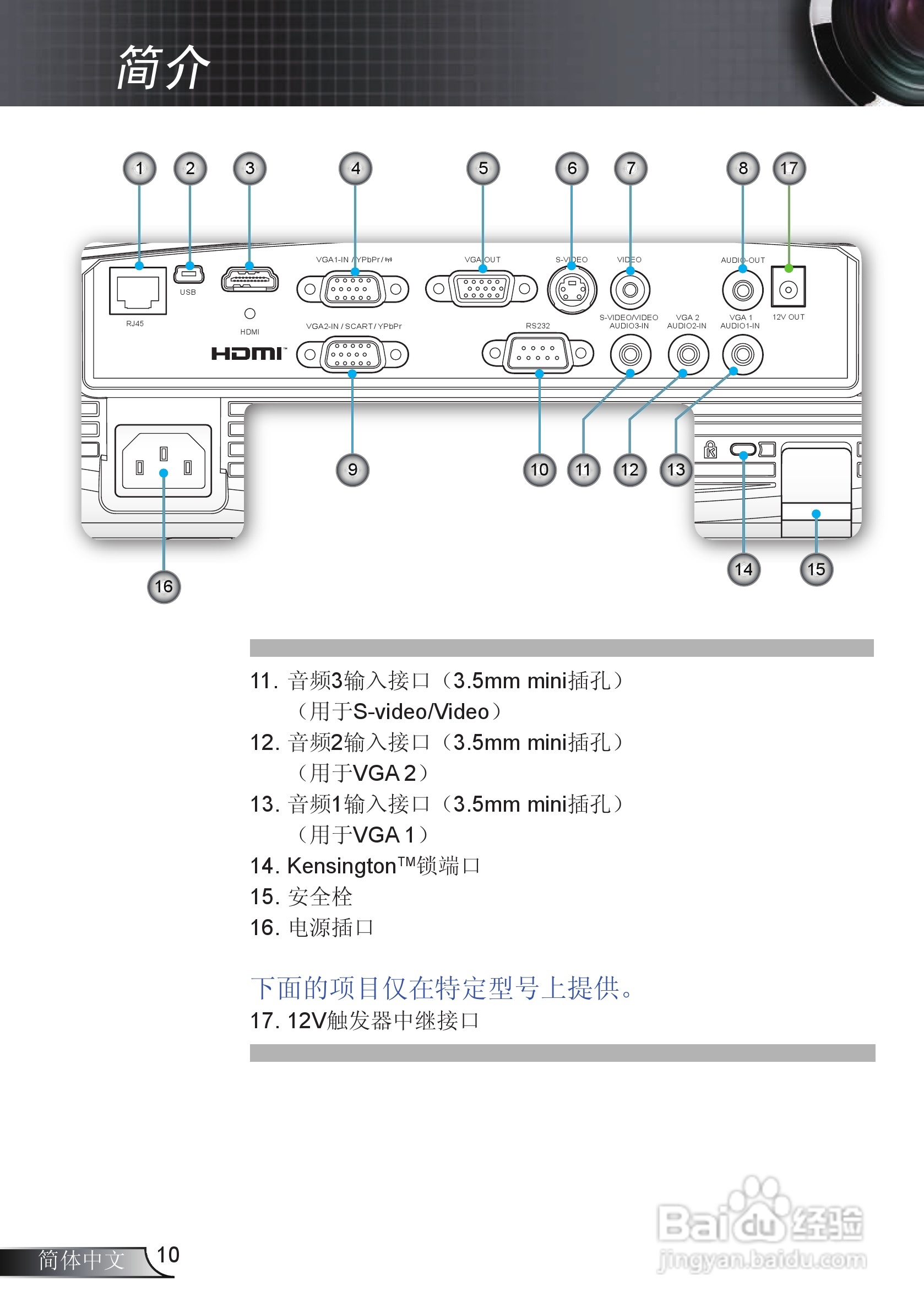 Optoma奥图码EX615投影机使用说明书:[1]