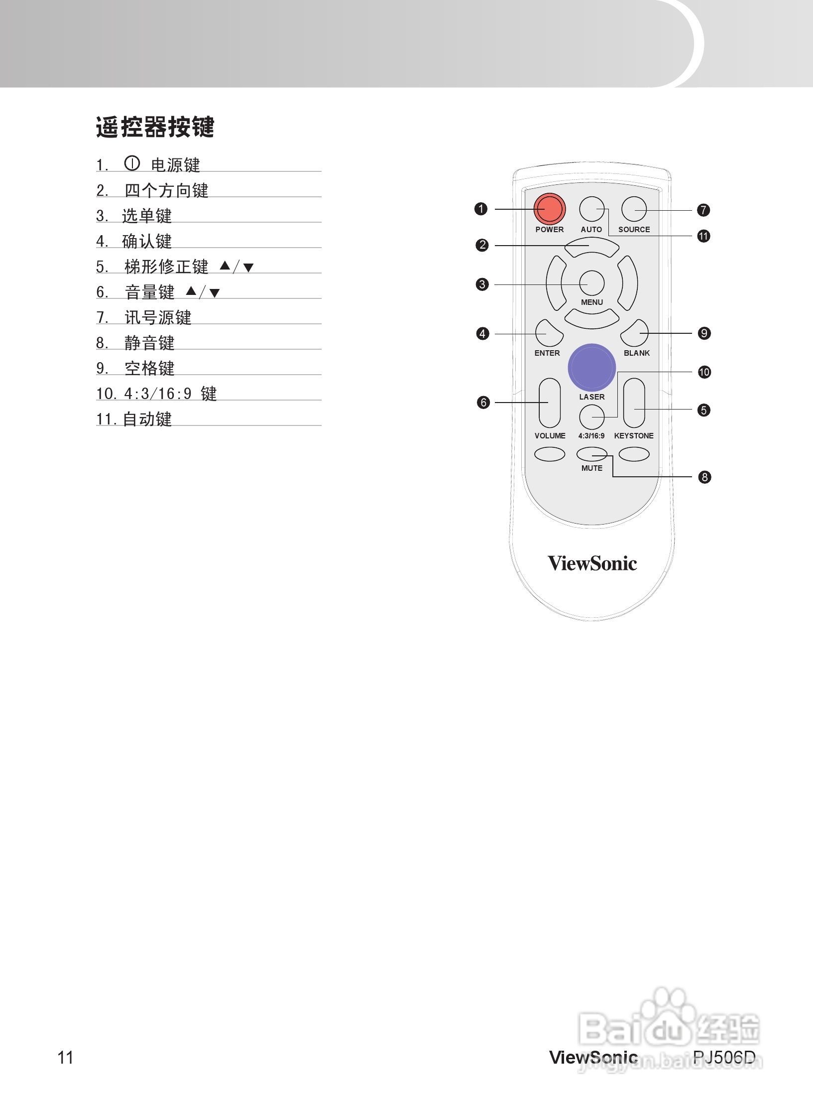 优派PJ506D投影机使用说明书:[2]