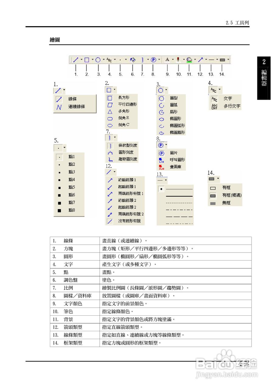 富士 UG 系:[6]
