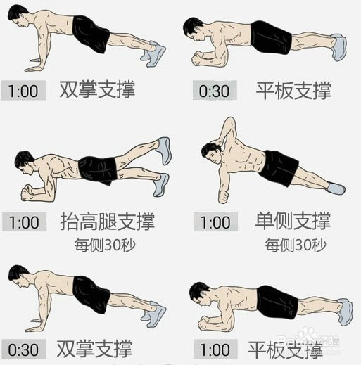 全球最火热的腹肌撕裂者怎么训练