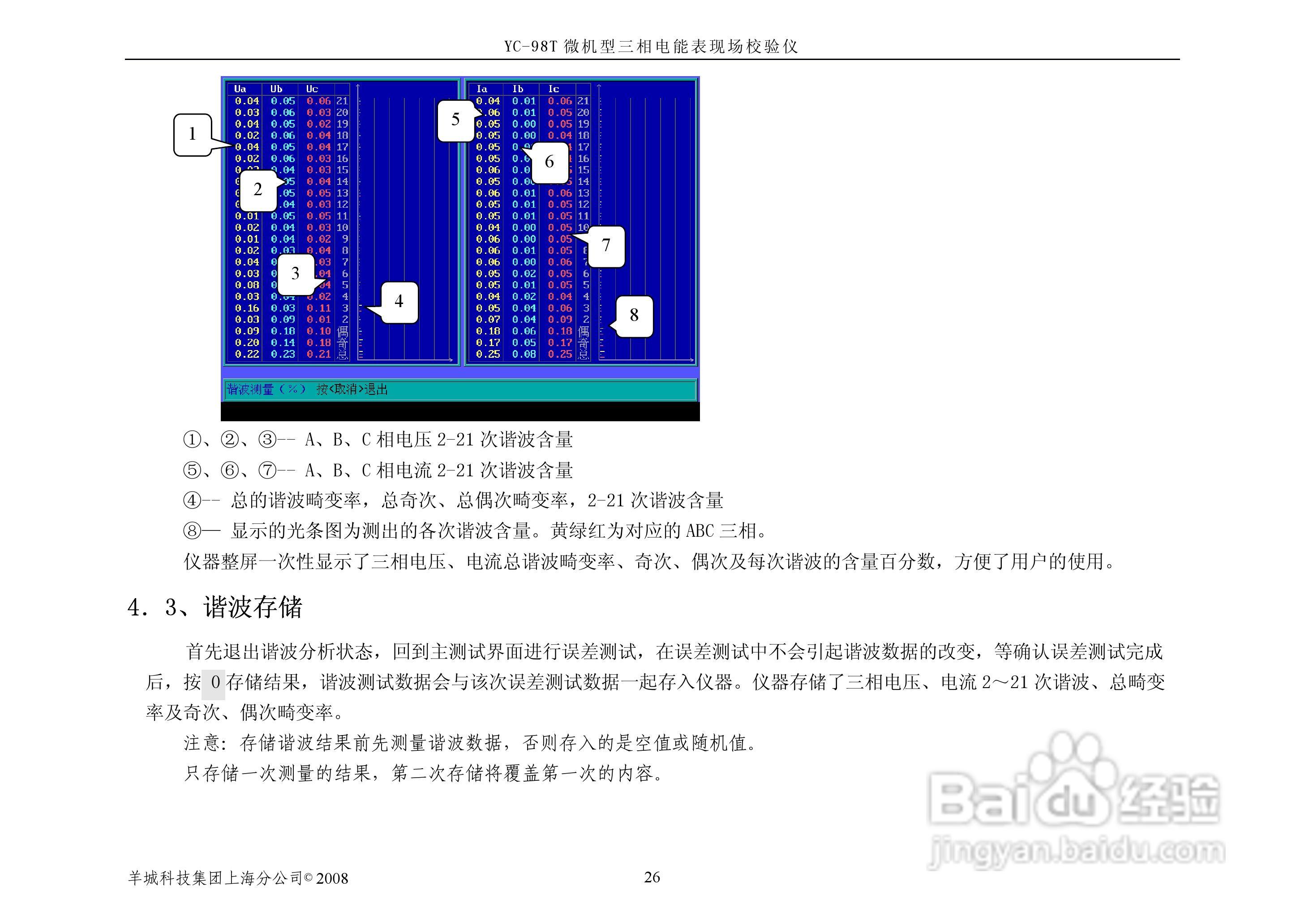 YC-98T微机型三相电能表现场校验仪说明书:[4]