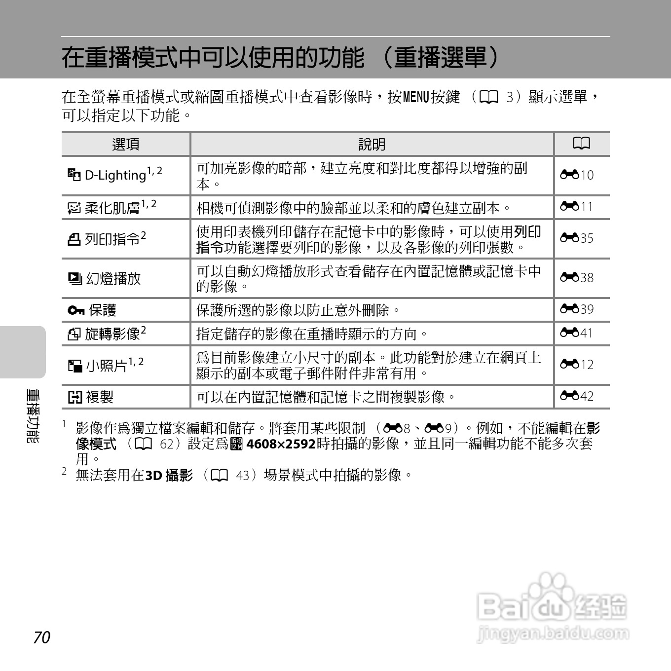 尼康 COOLPIX L810(繁体中文)说明书:[9]