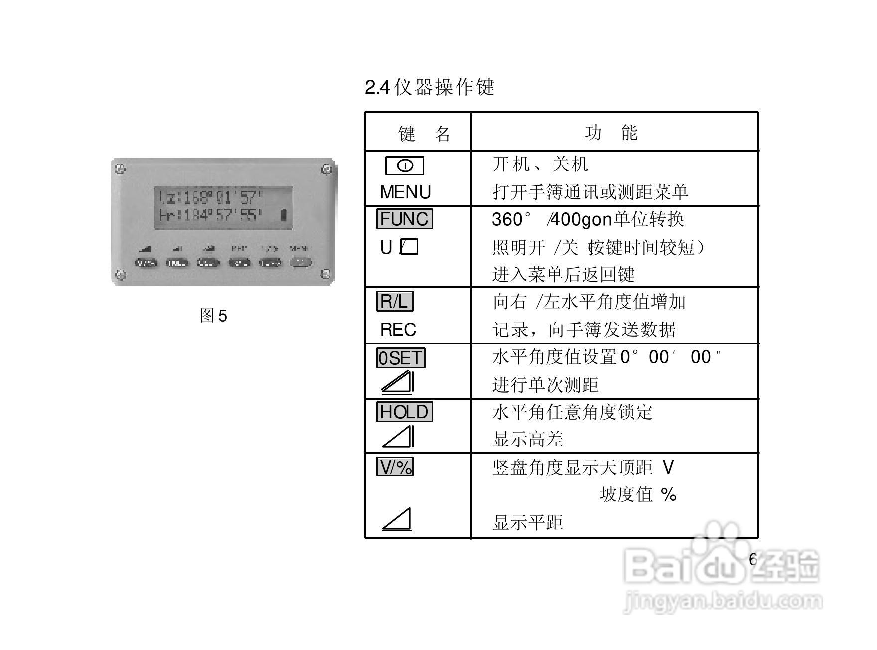 一光电子经纬仪DT105S使用说明书:[2]