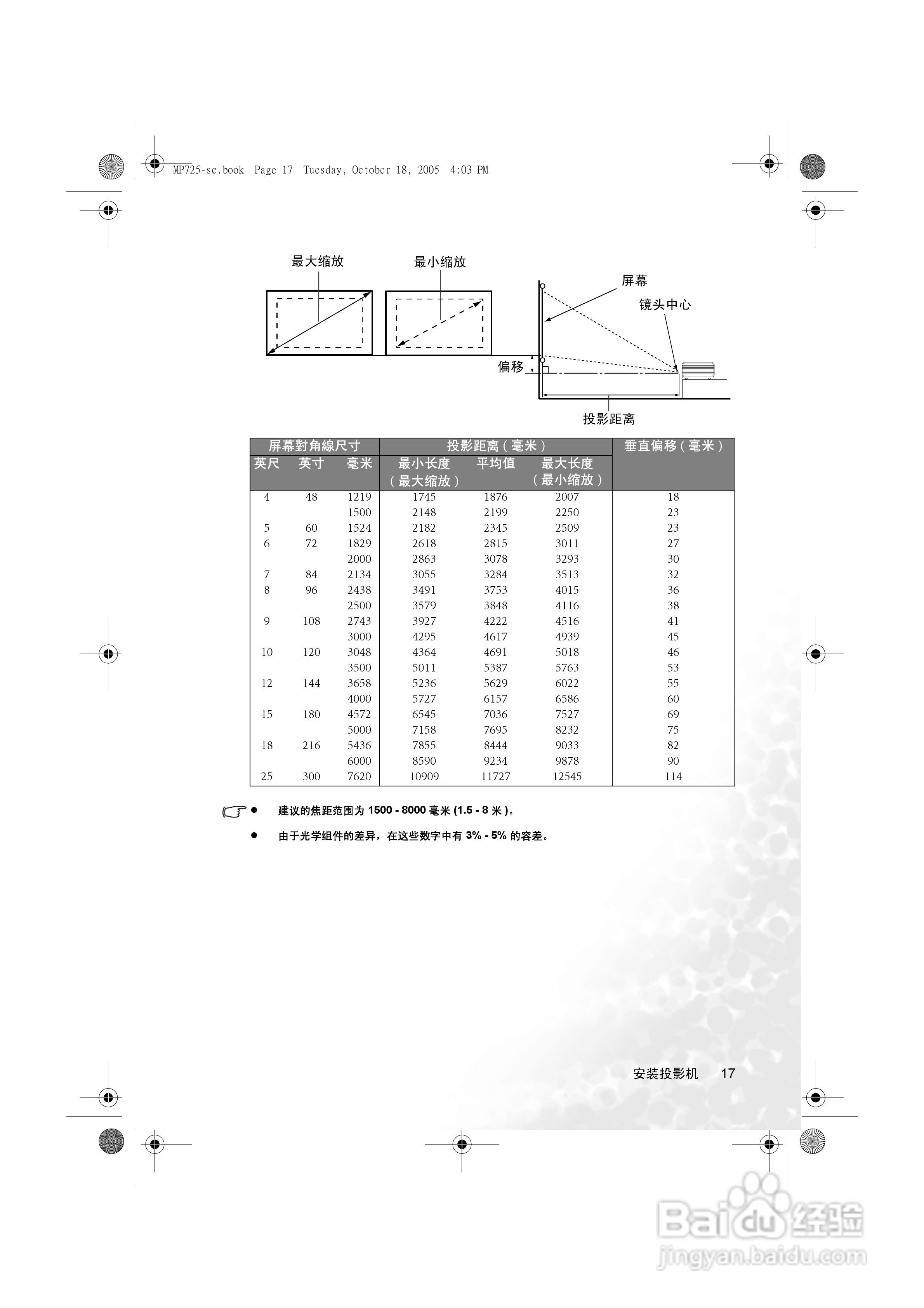 明基MP725p投影机使用说明书:[3]