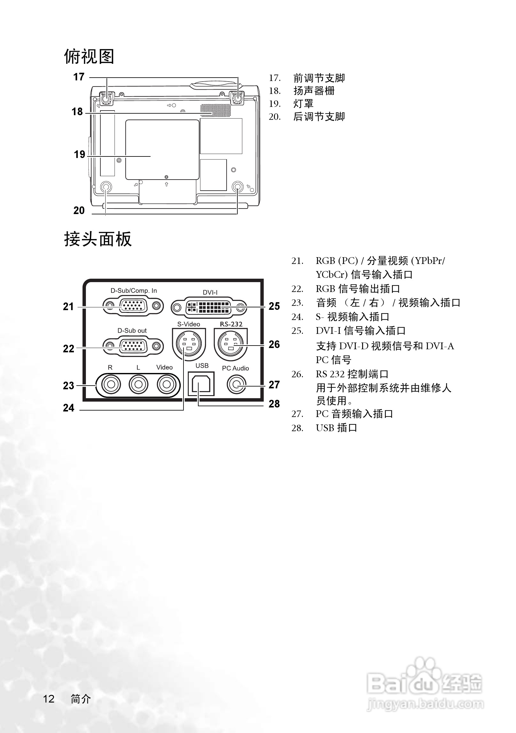 明基PB8258投影机使用说明书:[2]