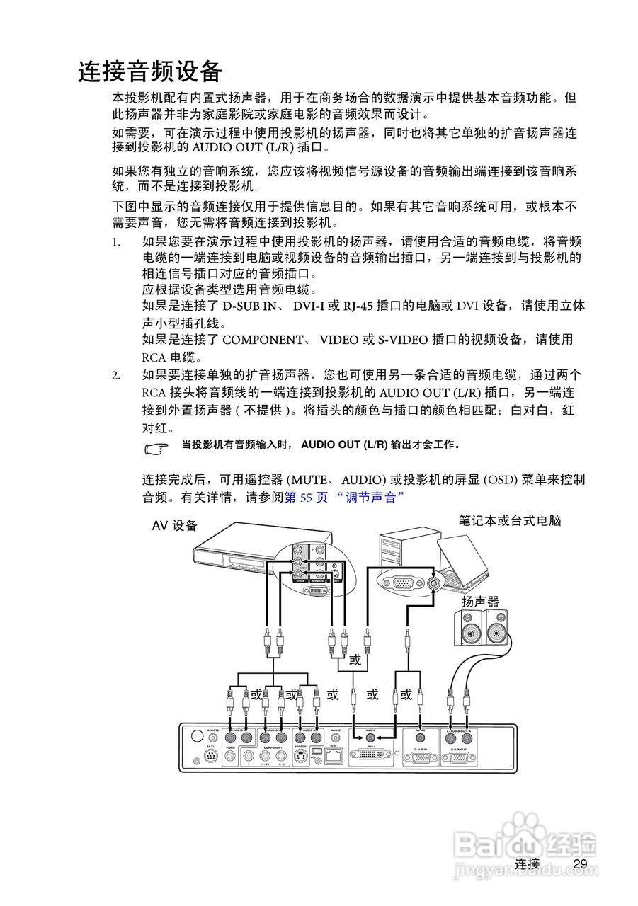 明基SP830投影机使用说明书:[3]