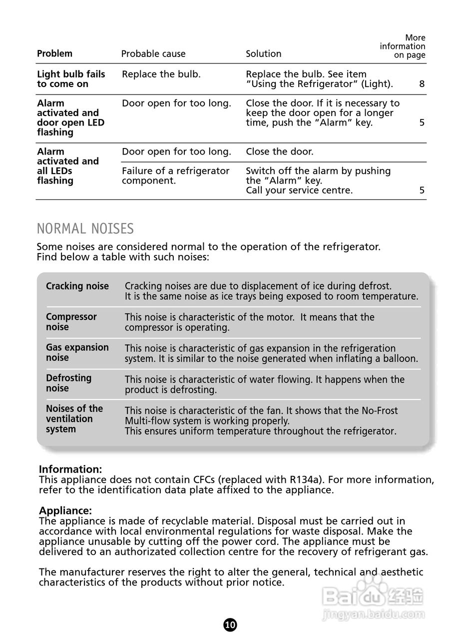 惠而浦WBM352 SOHO系列双门雪柜用户手册:[2]
