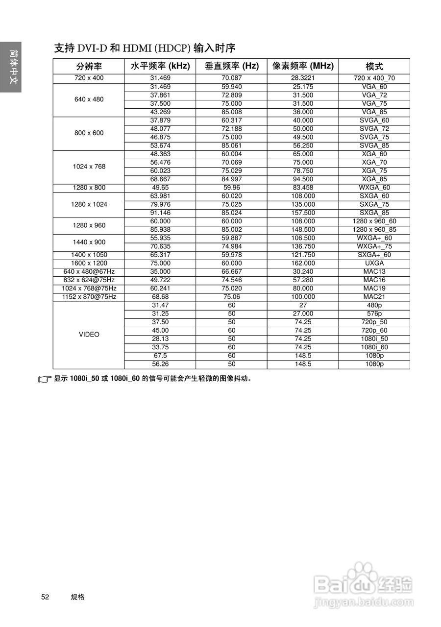 明基SP920投影机使用说明书:[6]