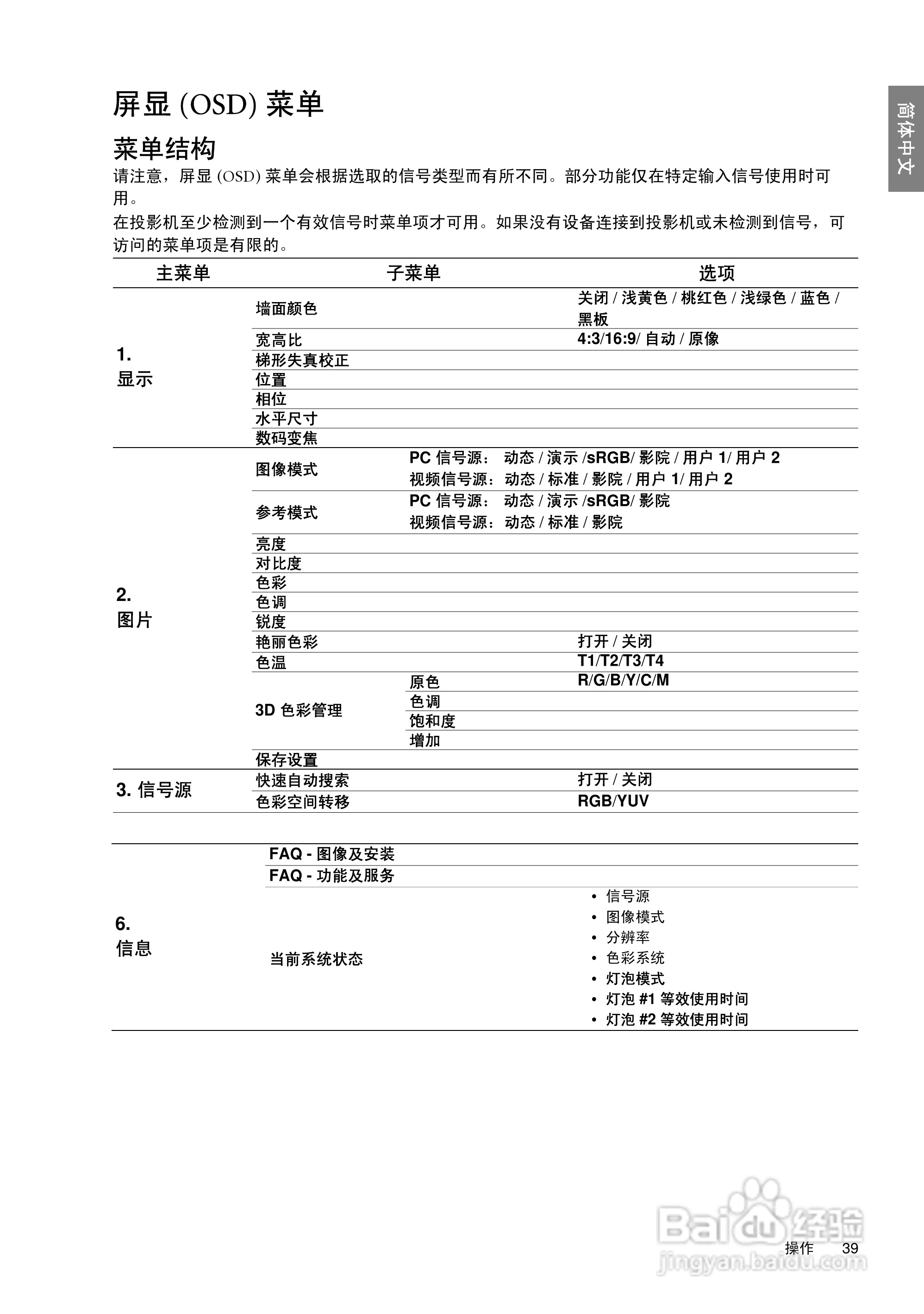 明基SP920P投影机使用说明书:[4]
