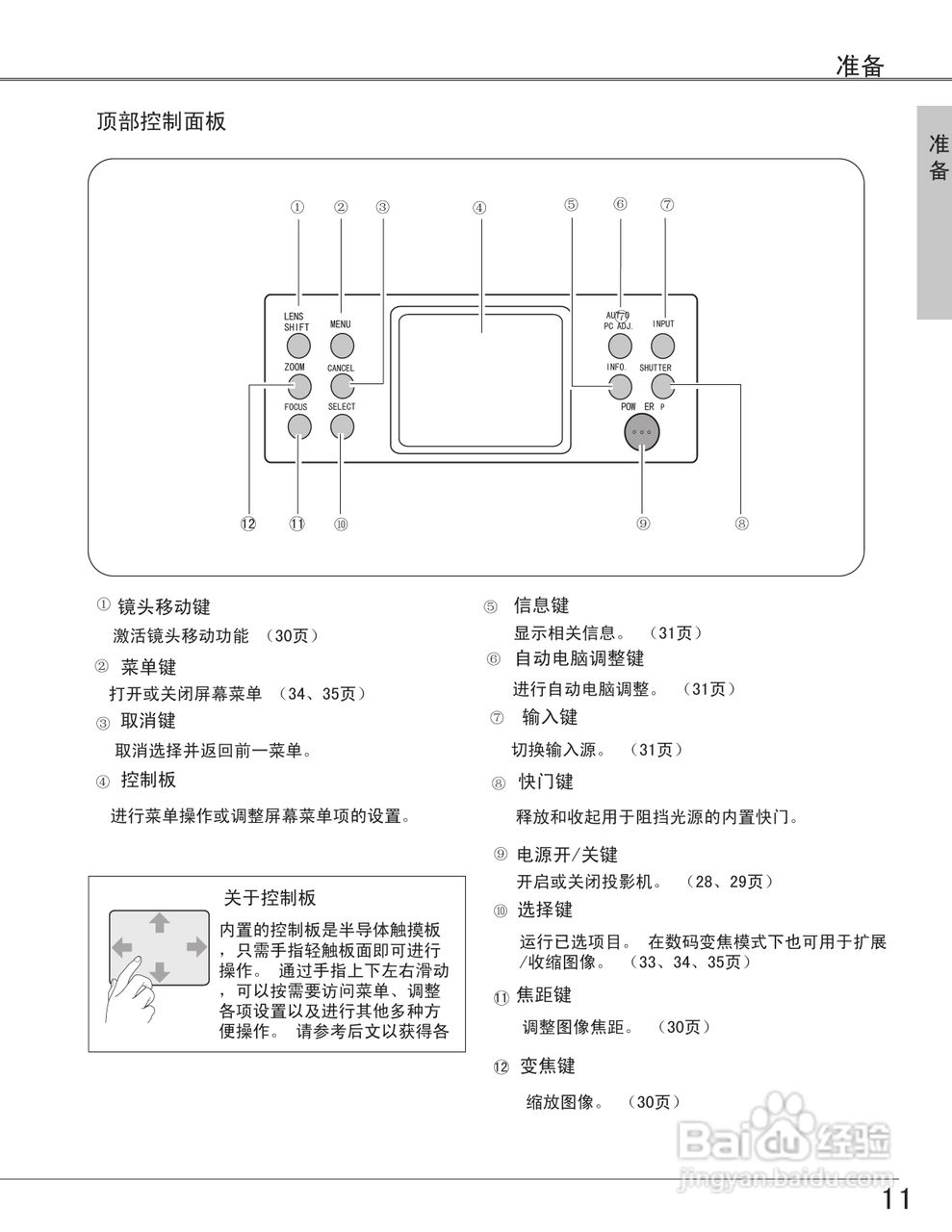 EIKI爱其 LC-X6投影机说明书:[2]