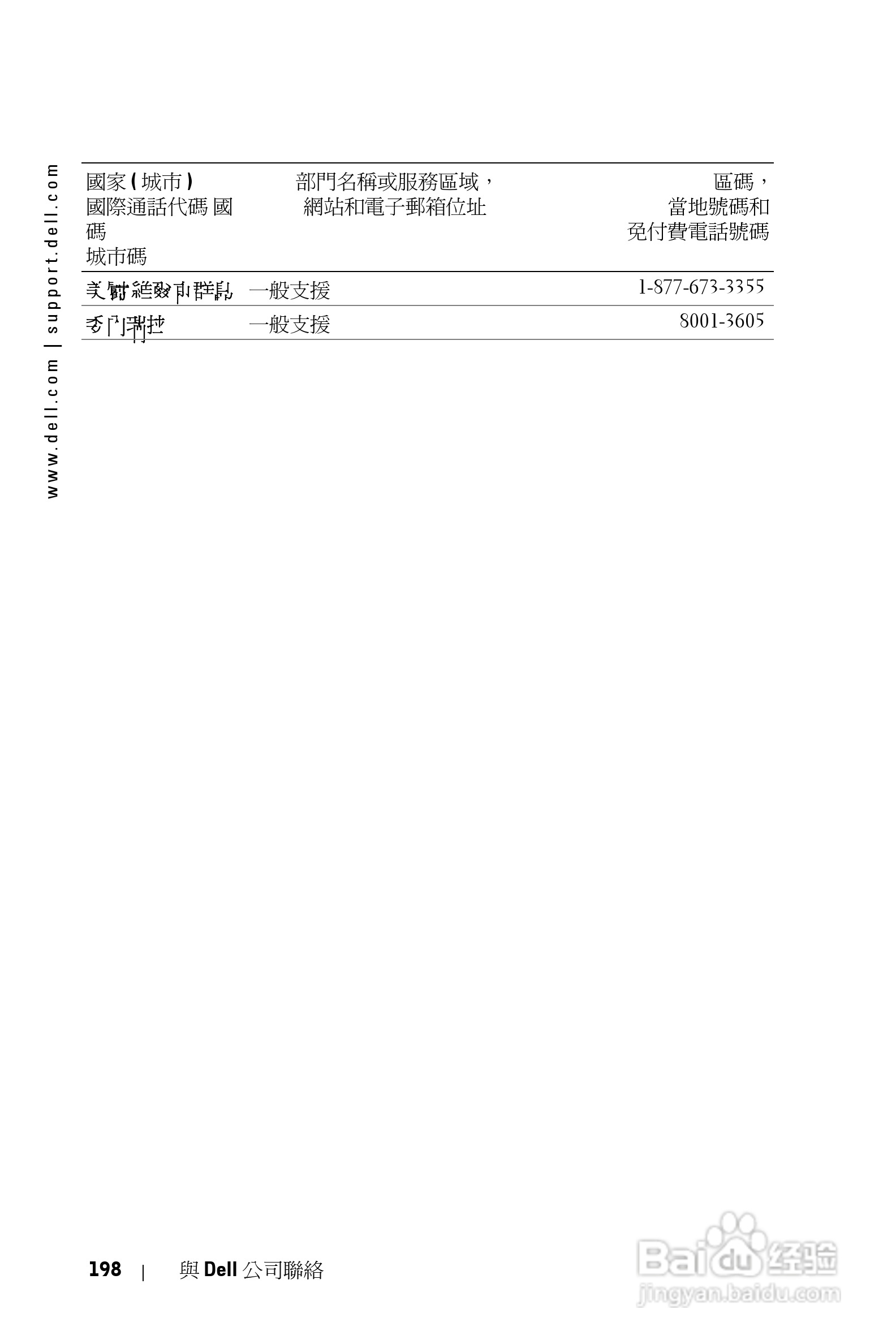 DELL Dell 3400MP Projecto投影机说明书:[20]