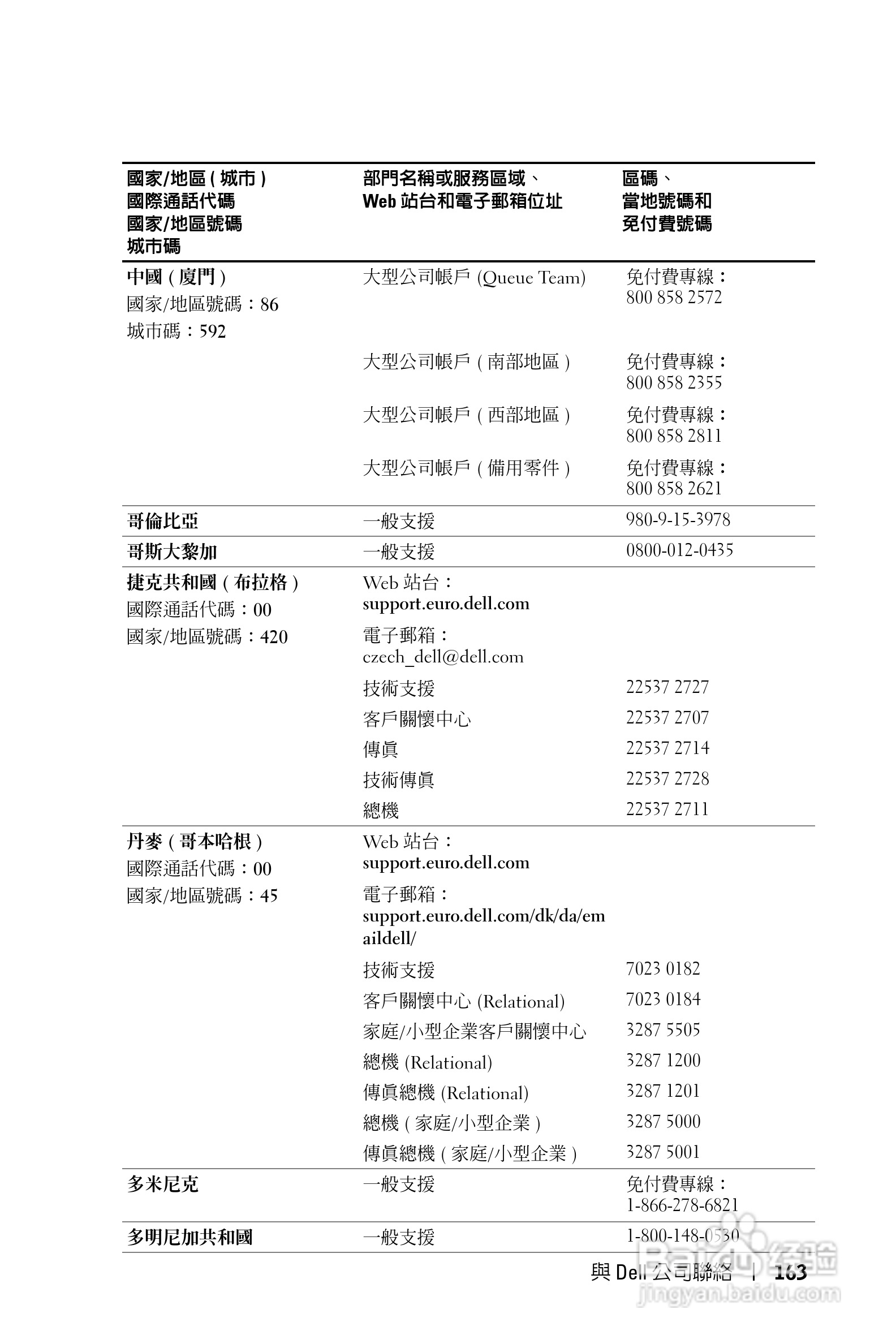 DELL Dell 1100MP Projector投影机说明书:[17]