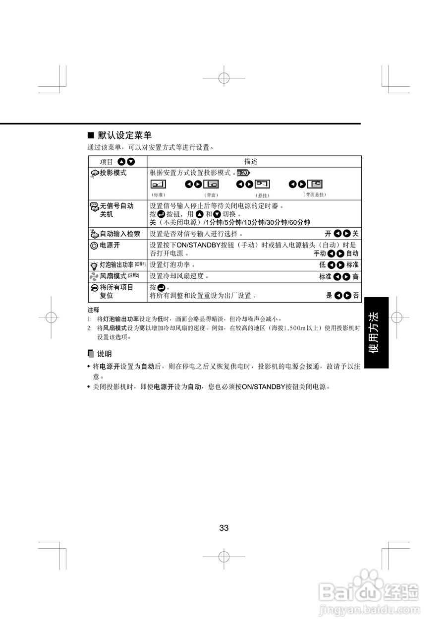 东芝 TDP-T45C影机说明书:[4]