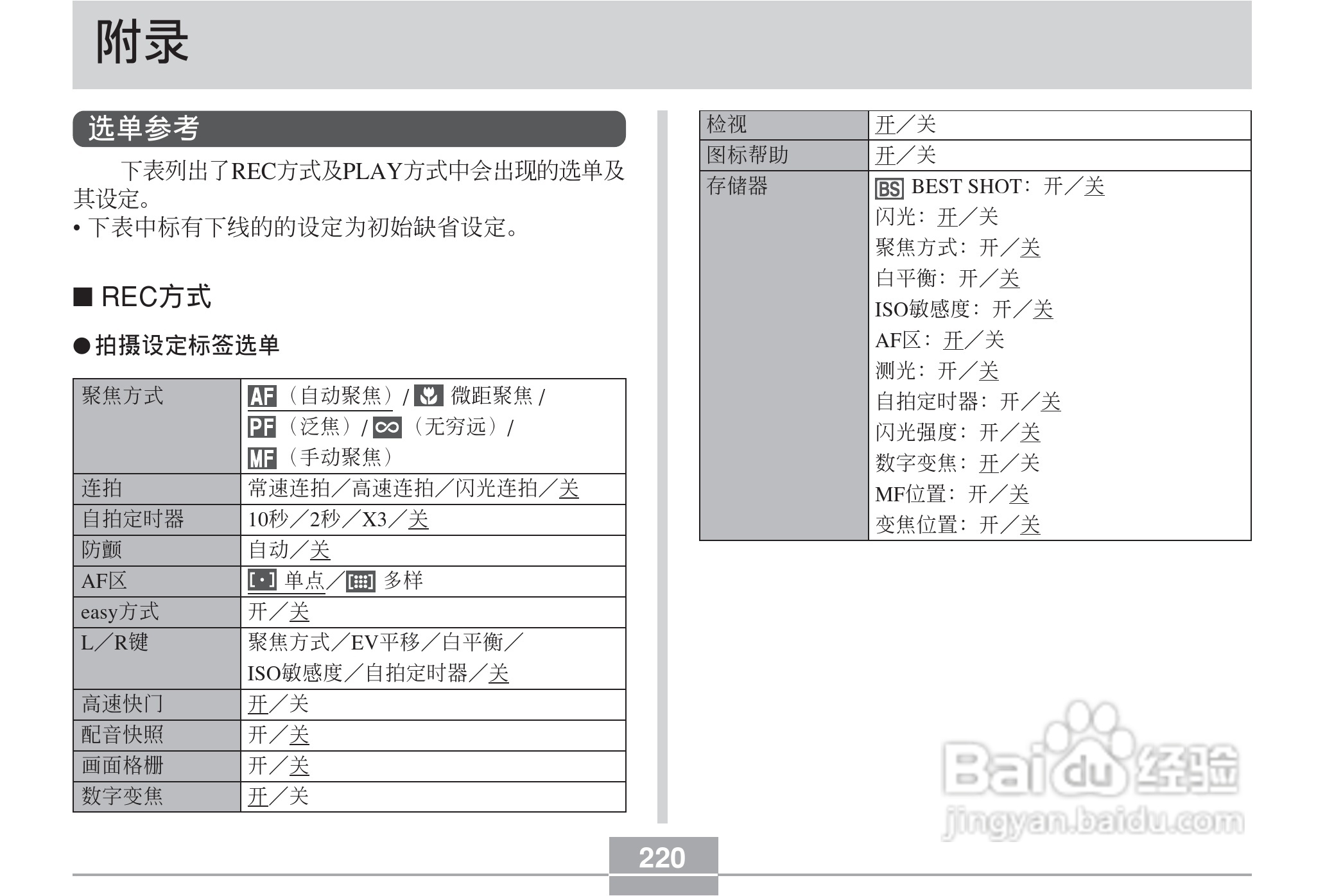 卡西欧 EX-Z60DX数码相机说明书:[22]