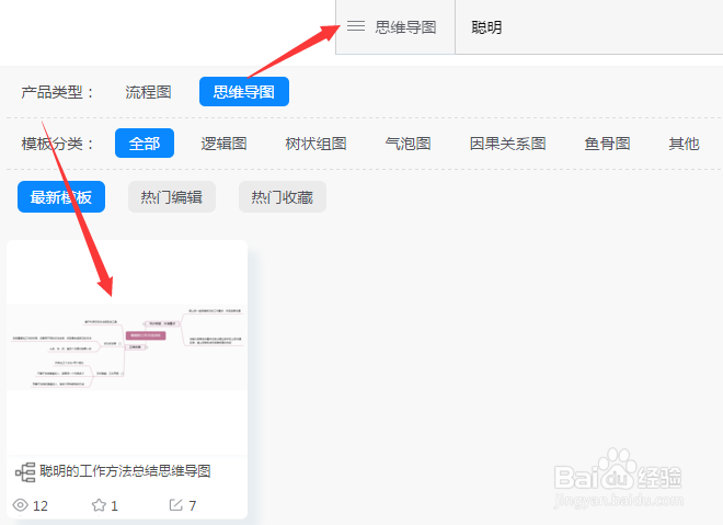 分享工作方法总结思维模板及绘制技巧