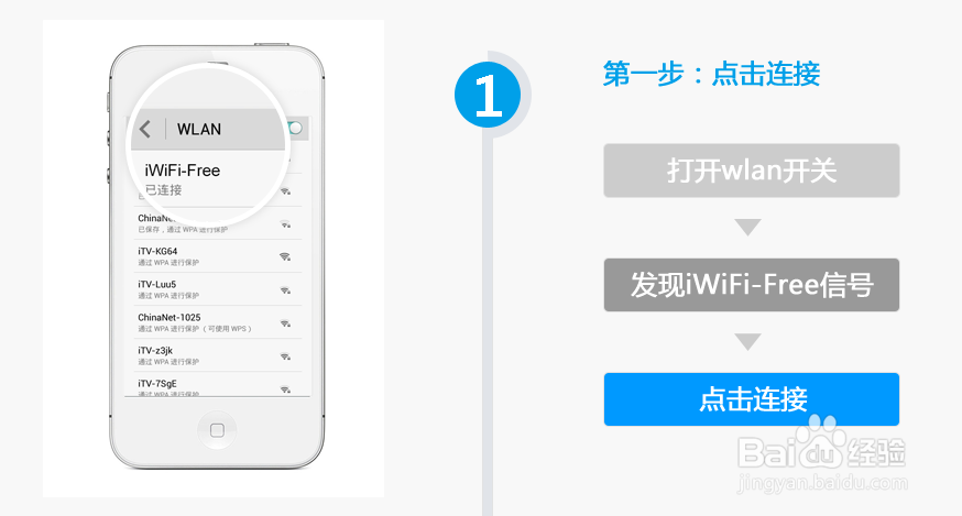 如何使用IWIFI-FREE免费热点进行上网