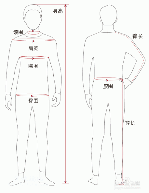 美国海淘必看攻略 史上最全女装尺寸对照表 百度经验