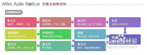 2012时尚新款女装