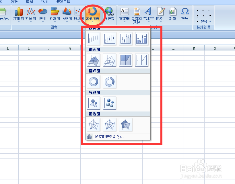 Excel图表中其它图形有哪些