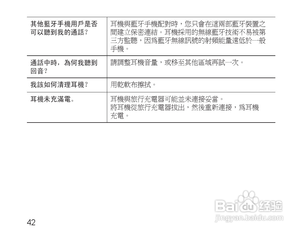 三星HM1600蓝牙耳机使用说明书:[5]