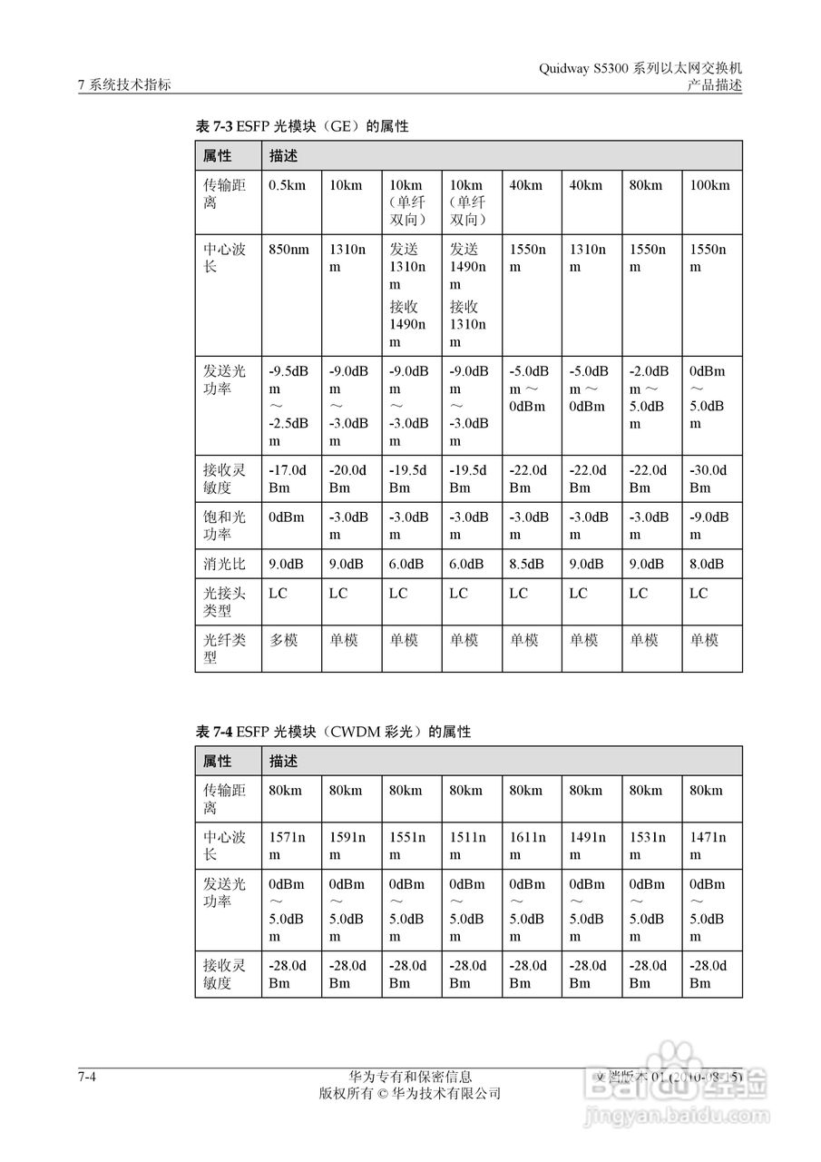 华为 Quidway S5300 系列以太网交换机V100R005C00说明:[8]